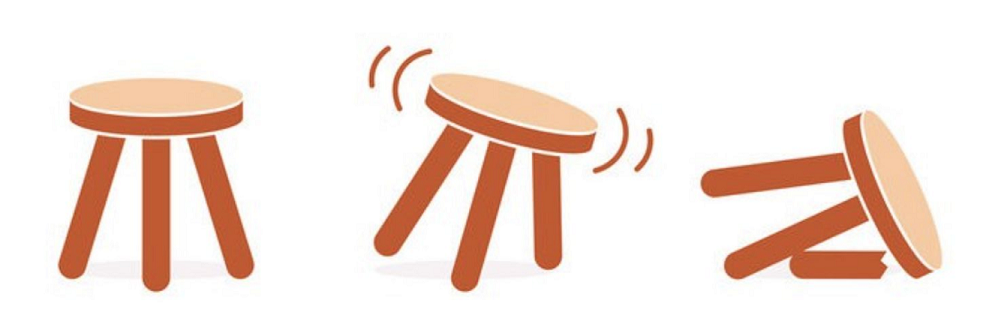 physiolign stools v3